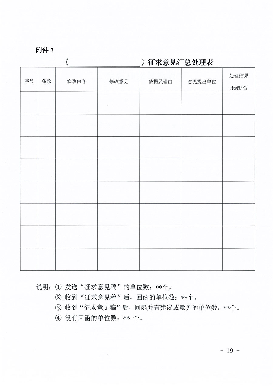 中國質(zhì)量檢驗協(xié)會關(guān)于印發(fā)《中國質(zhì)量檢驗協(xié)會團體標(biāo)準管理辦法》的通知(中檢辦發(fā)〔2024〕17號)