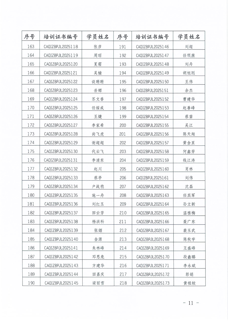 中國質(zhì)量檢驗(yàn)協(xié)會(huì)公告（2025年第27號(hào)）