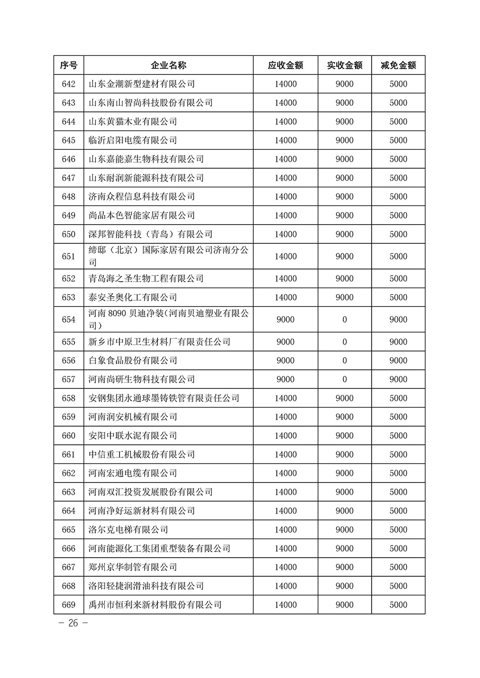中國質量檢驗協(xié)會關于發(fā)布《2023年“3.15”活動減免部分企業(yè)服務費用明細列表》的公告